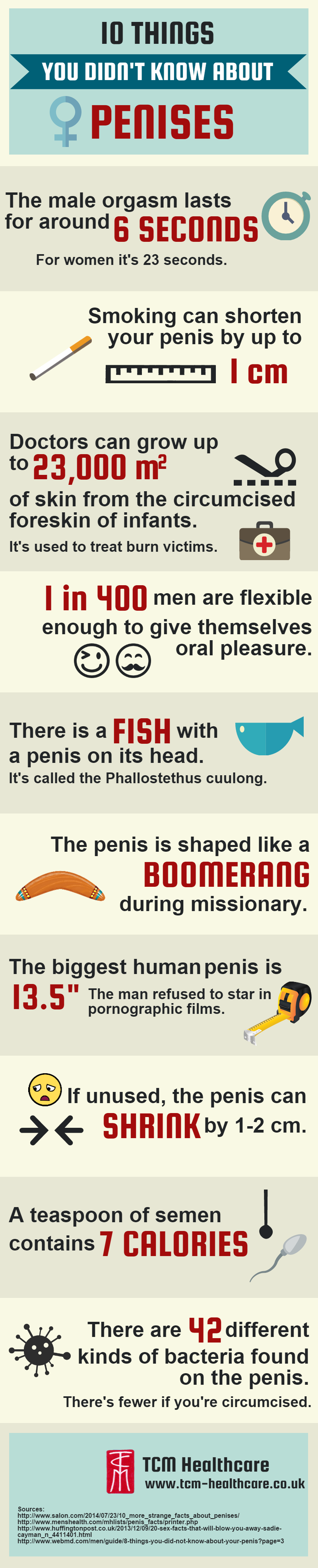 Penis pene Cultura Inquieta