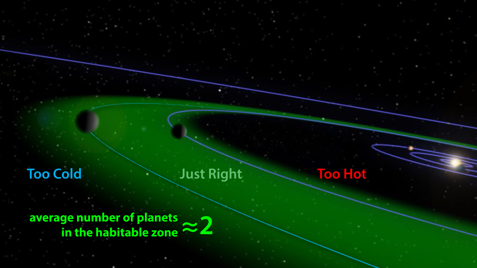 Kepler-186f Tierra Earth NASA3