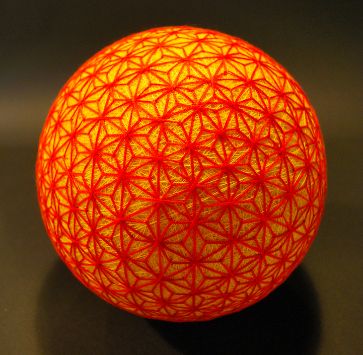 Temari Cultura Inquieta11