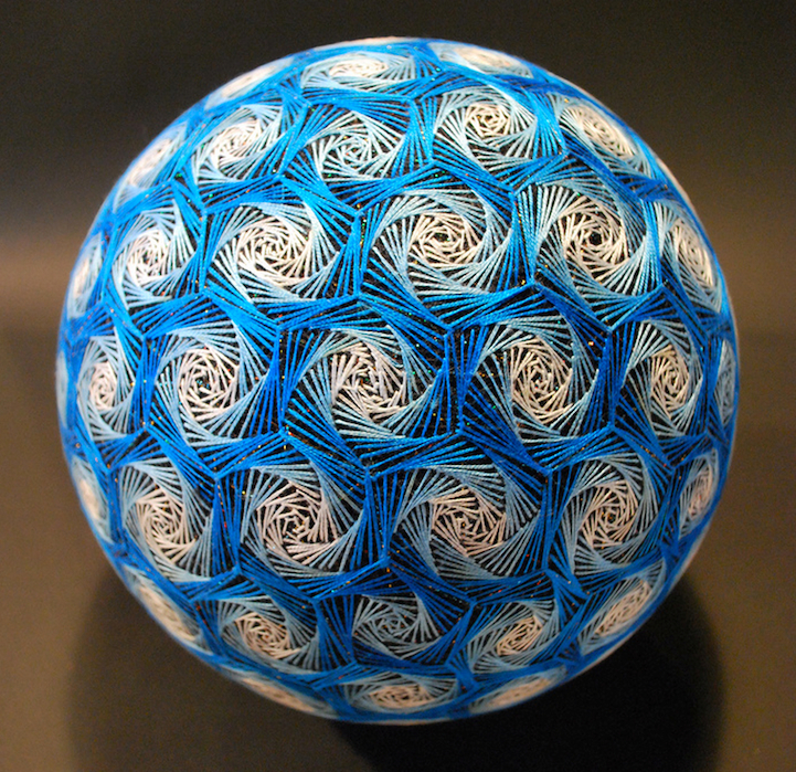 Temari Cultura Inquieta8