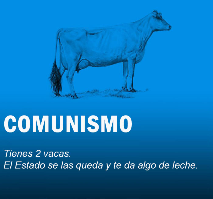 vacas economia Cultura Inquieta