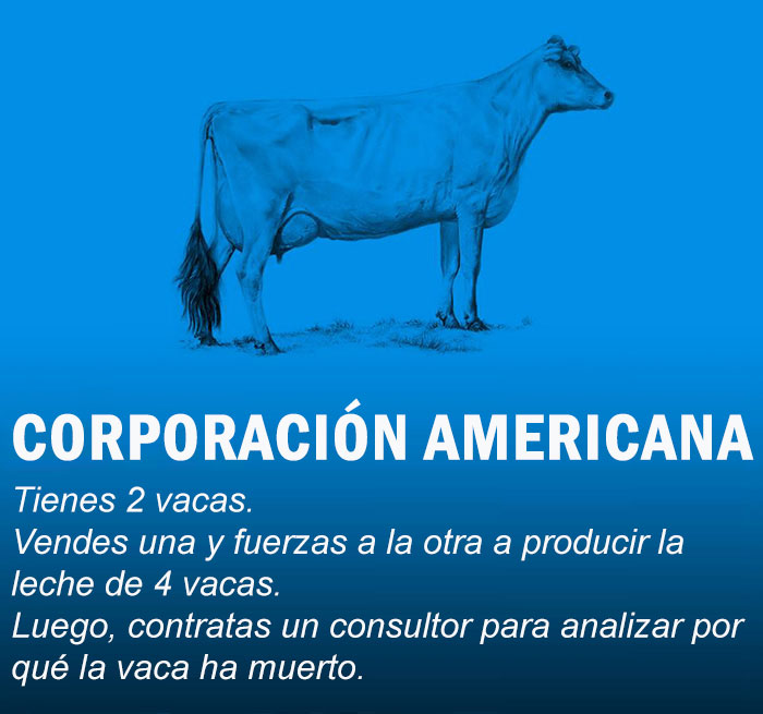 vacas economia Cultura Inquieta14