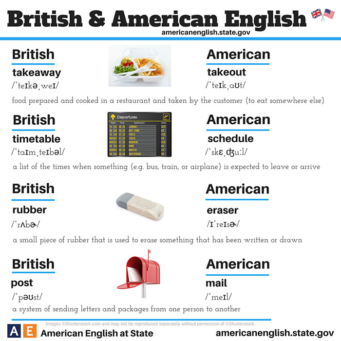 british american language10