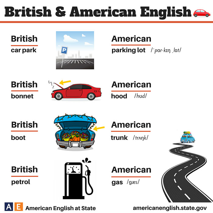 british american language11