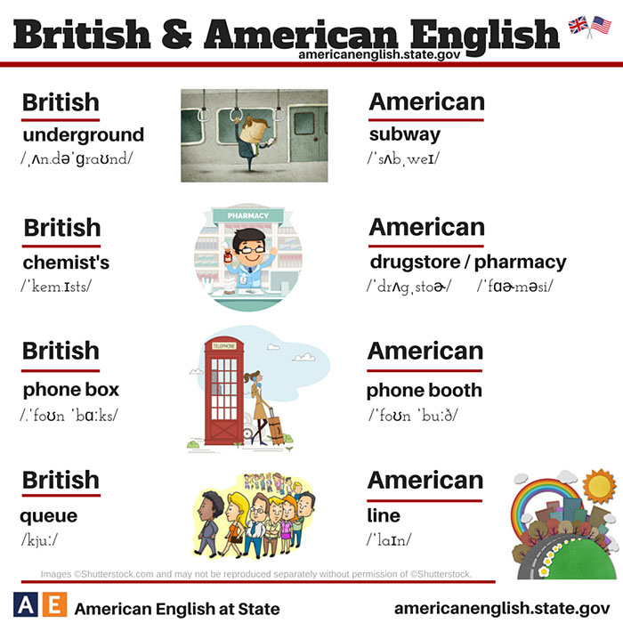 british american language12