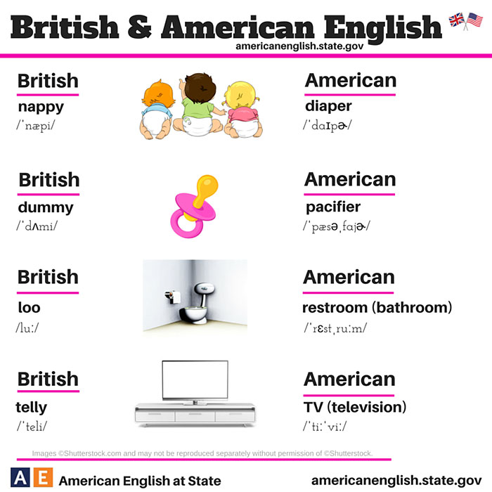 british american language13