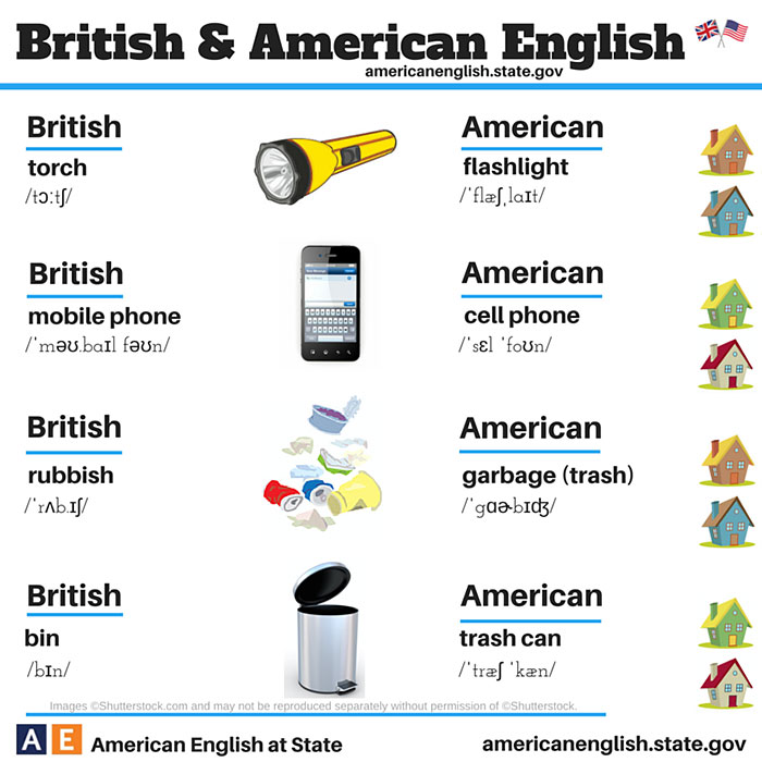 british american language14