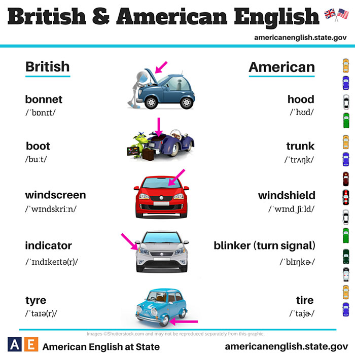 british american language15