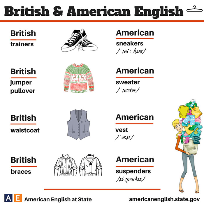 british american language2