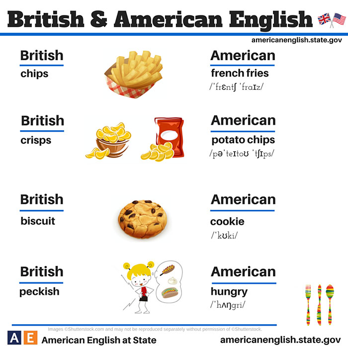 british american language3