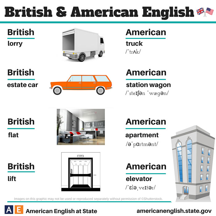 british american language4