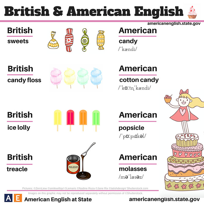 british american language7