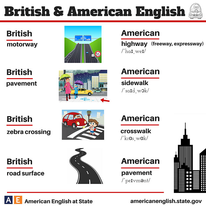 british american language9