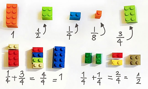 Lego maths Alycia Zimmerman