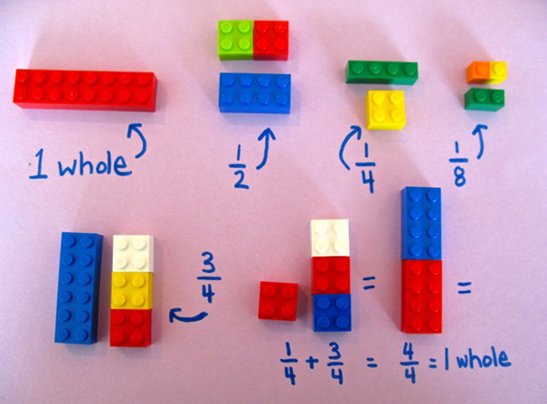 Lego maths Alycia Zimmerman4
