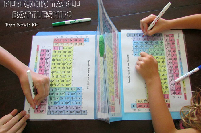 Periodic Table teaching learning Cultura Inquieta Karyn Tripp
