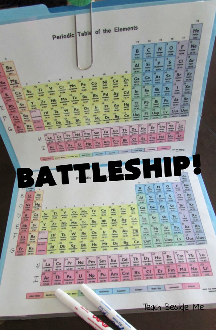 Periodic Table teaching learning Cultura Inquieta Karyn Tripp2