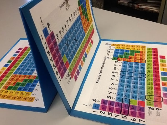 Periodic Table teaching learning Cultura Inquieta Karyn Tripp4