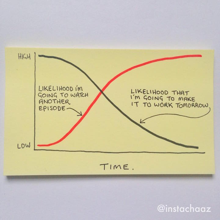 Chaz Hutton humor Frustrations of Everyday Life10