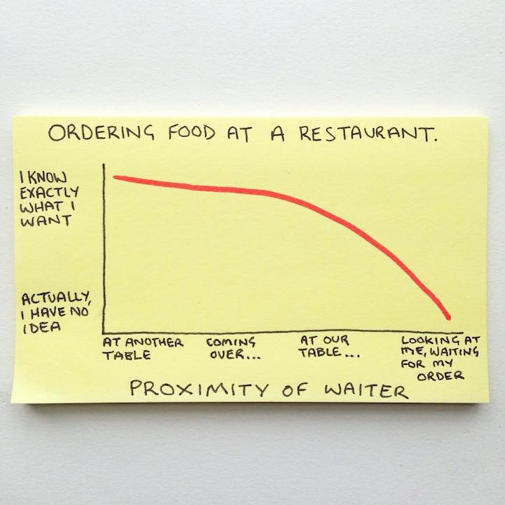 Chaz Hutton humor Frustrations of Everyday Life7