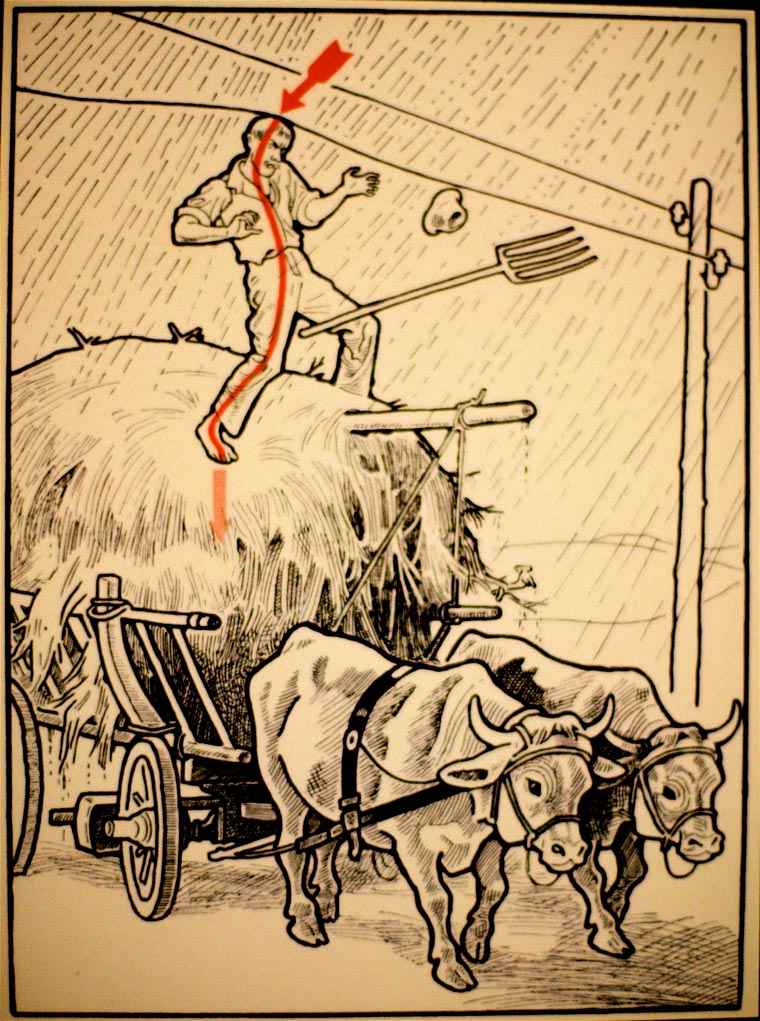 Stefan Jellinek electrocutar vintage 17