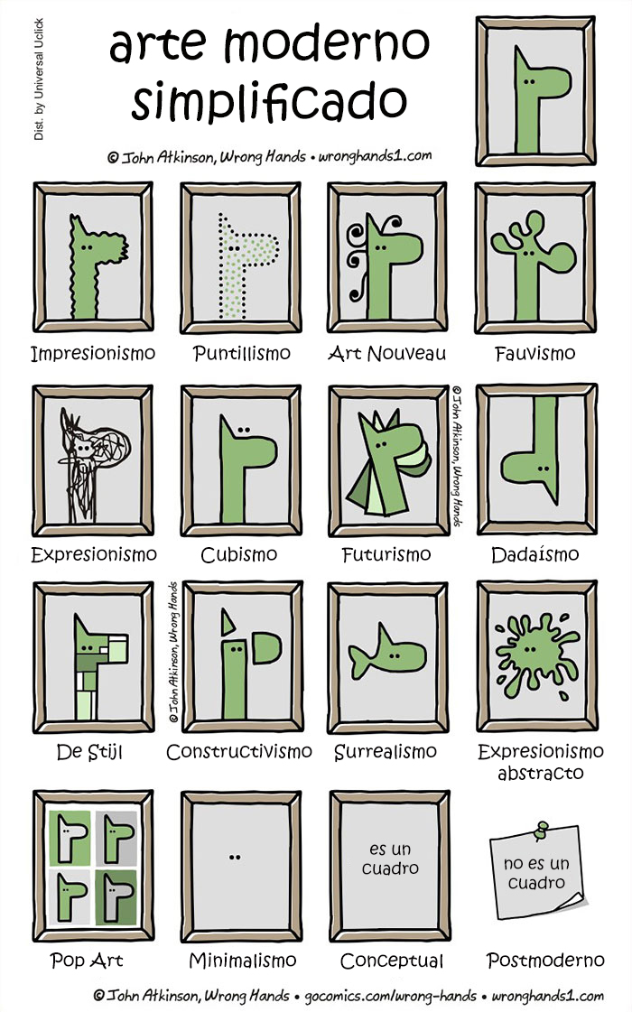 John Atkinson tiras comicas