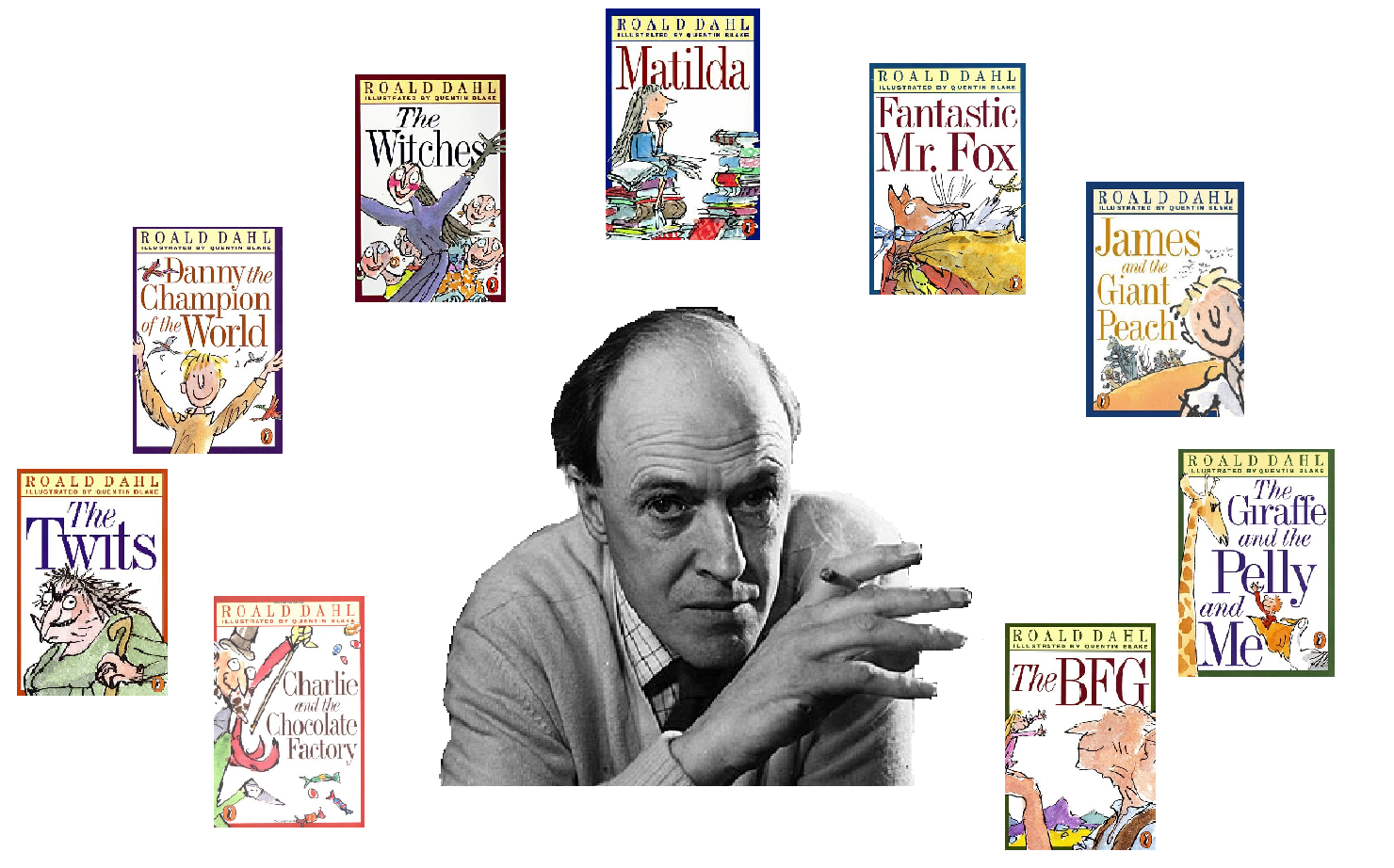 Roald Dahl