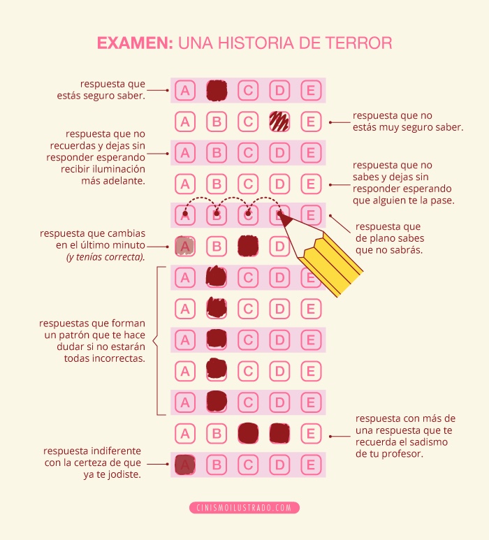 Eduardo Salles ilustracion humor Cultura Inquieta19