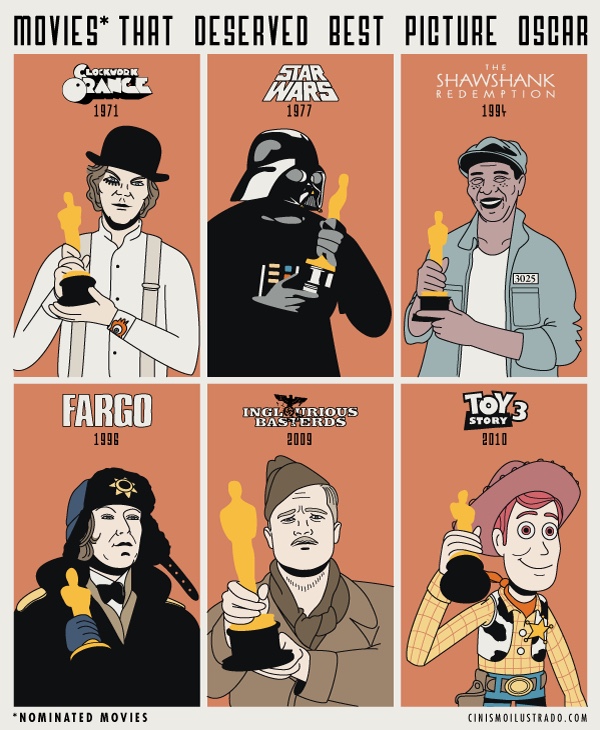 Eduardo Salles ilustracion humor Cultura Inquieta20