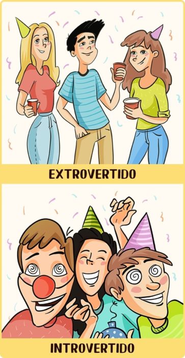 Anna Syrovatkina introvertido vs extrovertido Cultura Inquieta 1