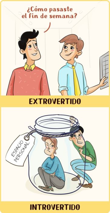 Anna Syrovatkina introvertido vs extrovertido Cultura Inquieta 3