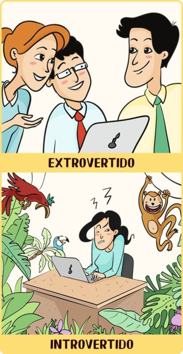 Anna Syrovatkina introvertido vs extrovertido Cultura Inquieta 4