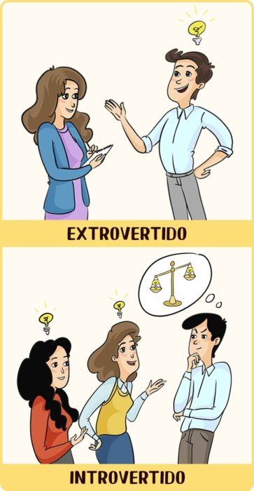 Anna Syrovatkina introvertido vs extrovertido Cultura Inquieta 6