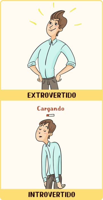 Anna Syrovatkina introvertido vs extrovertido Cultura Inquieta 7