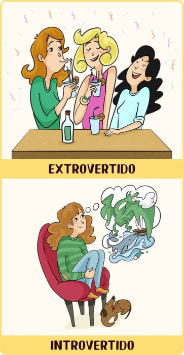 Anna Syrovatkina introvertido vs extrovertido Cultura Inquieta 9