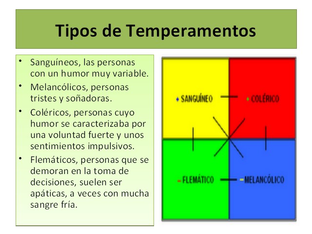 cual es el temperamento de un bhotia