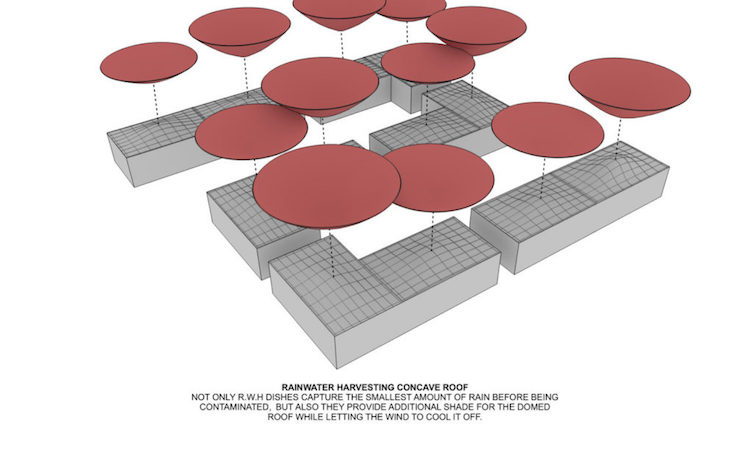 tejado recolector agua BMDesign Studios 7