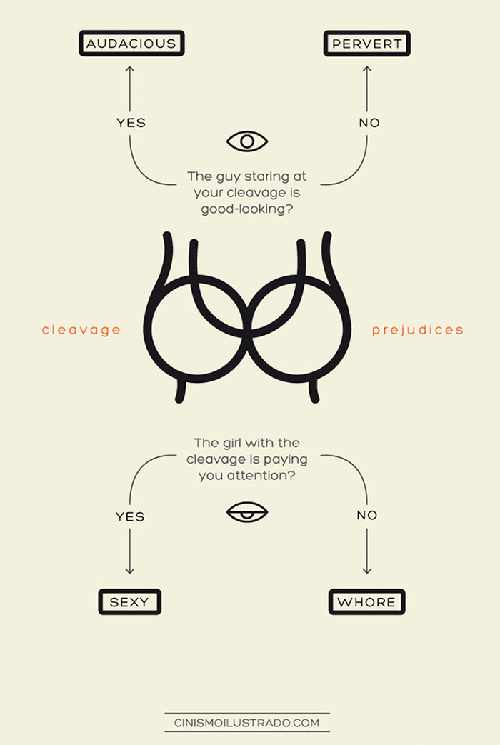 Eduardo Salles dibujos sarcasticos 3
