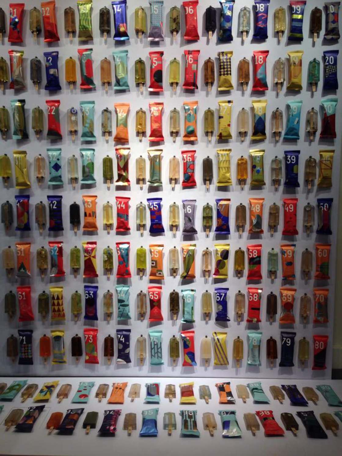 polluted water popsicles culturainquieta8