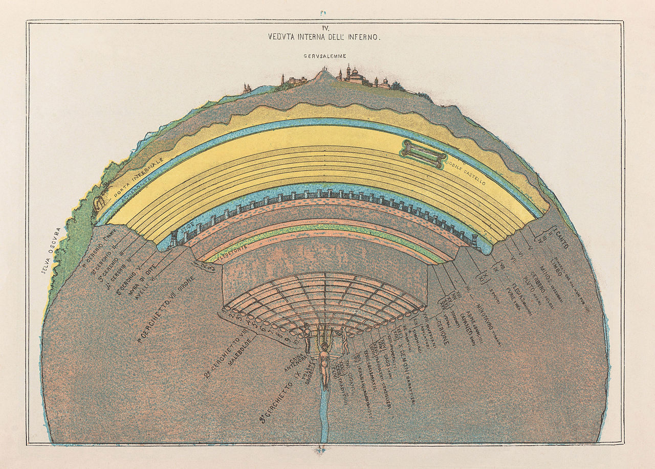 mapa del infierno de dante