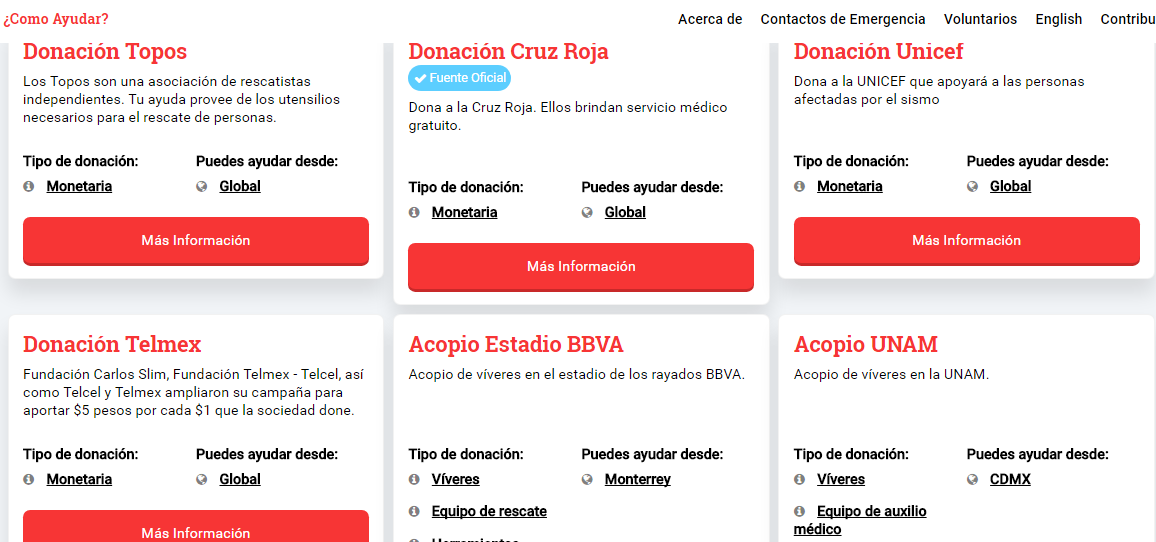 Mil maneras de ayudar en el sismo 1