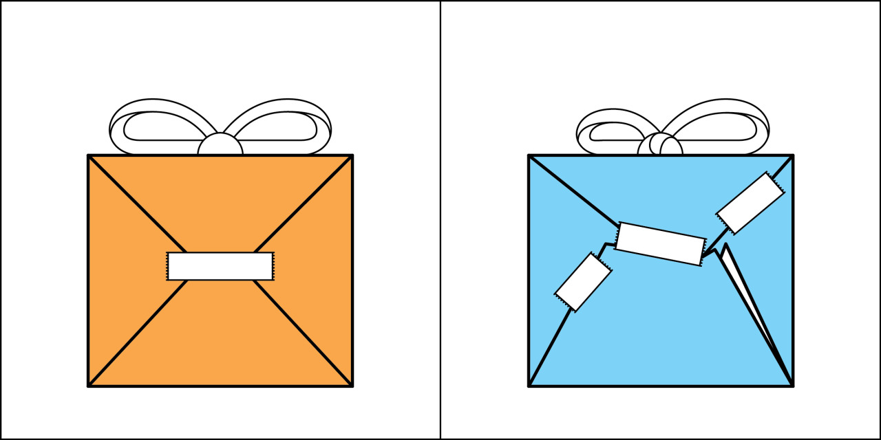 dos tipos de personas 16
