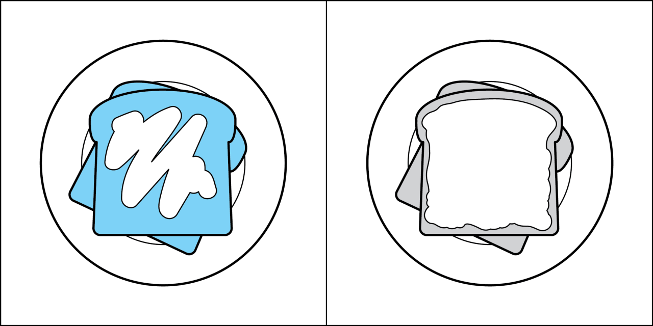 dos tipos de personas 3