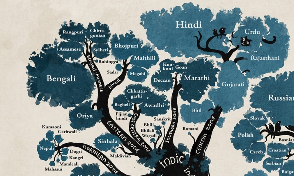 Árbol lenguas Minna Sundberg