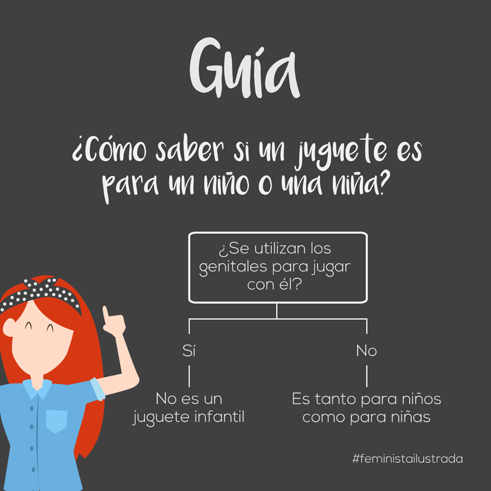 guia juguetes sexuales