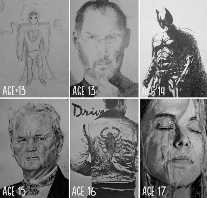 aprendiendo a dibujar 2