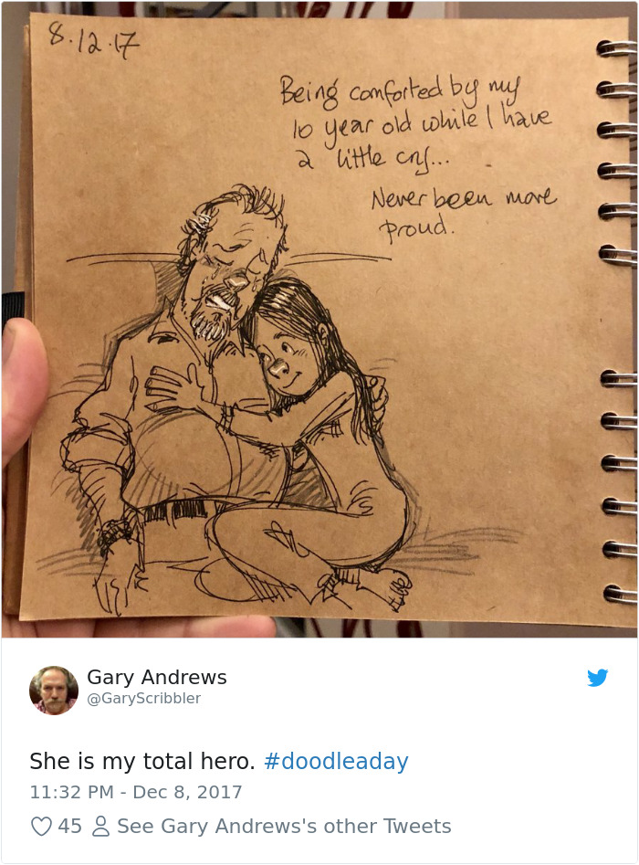 garyandrews11