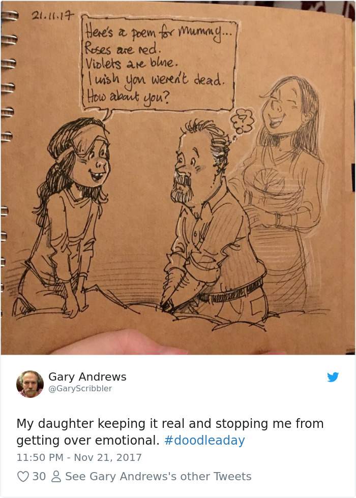 garyandrews12