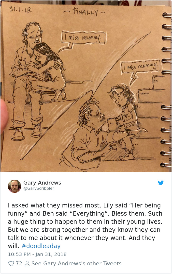 garyandrews13
