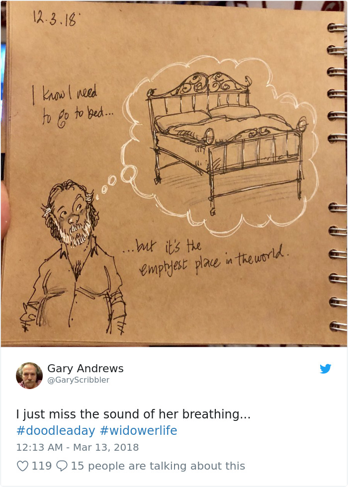 garyandrews14